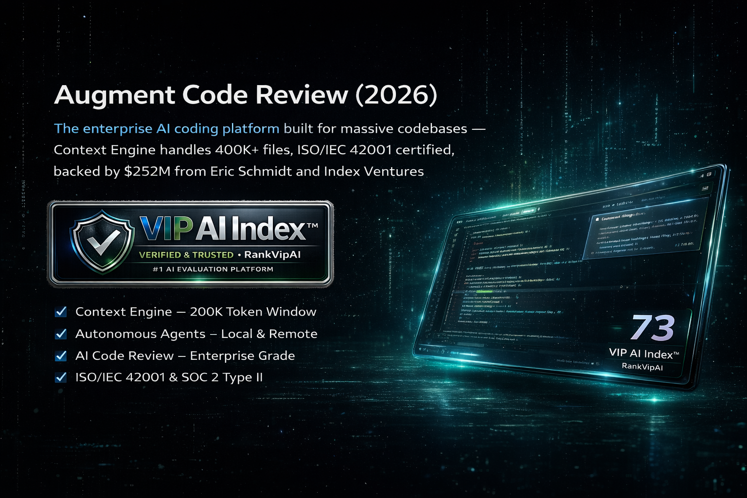 Augment Code review featured image for RankVipAI showing the 73 VIP AI Index score and enterprise AI coding assistant interface