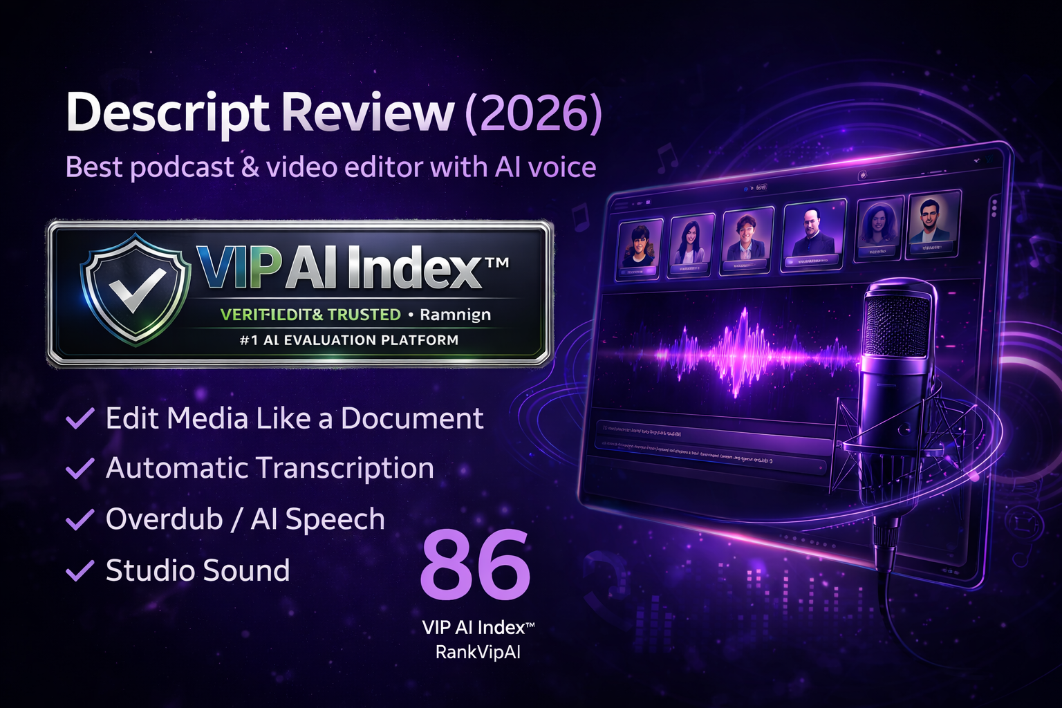 Descript review featured image for RankVipAI showing the 86 VIP AI Index score and AI podcast and video editing workflow