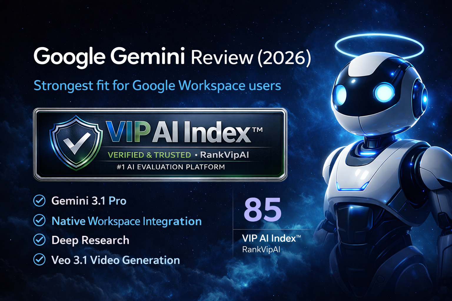 Google Gemini Review featured image showing VIP AI Index score 85 and Google Workspace AI writing tool verdict