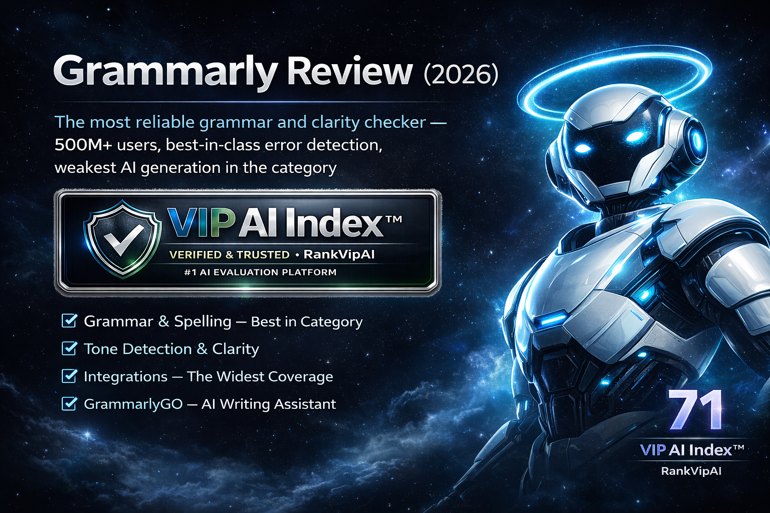 Grammarly Review featured image with VIP AI Index score, grammar checker highlights, and Grammarly writing tool branding