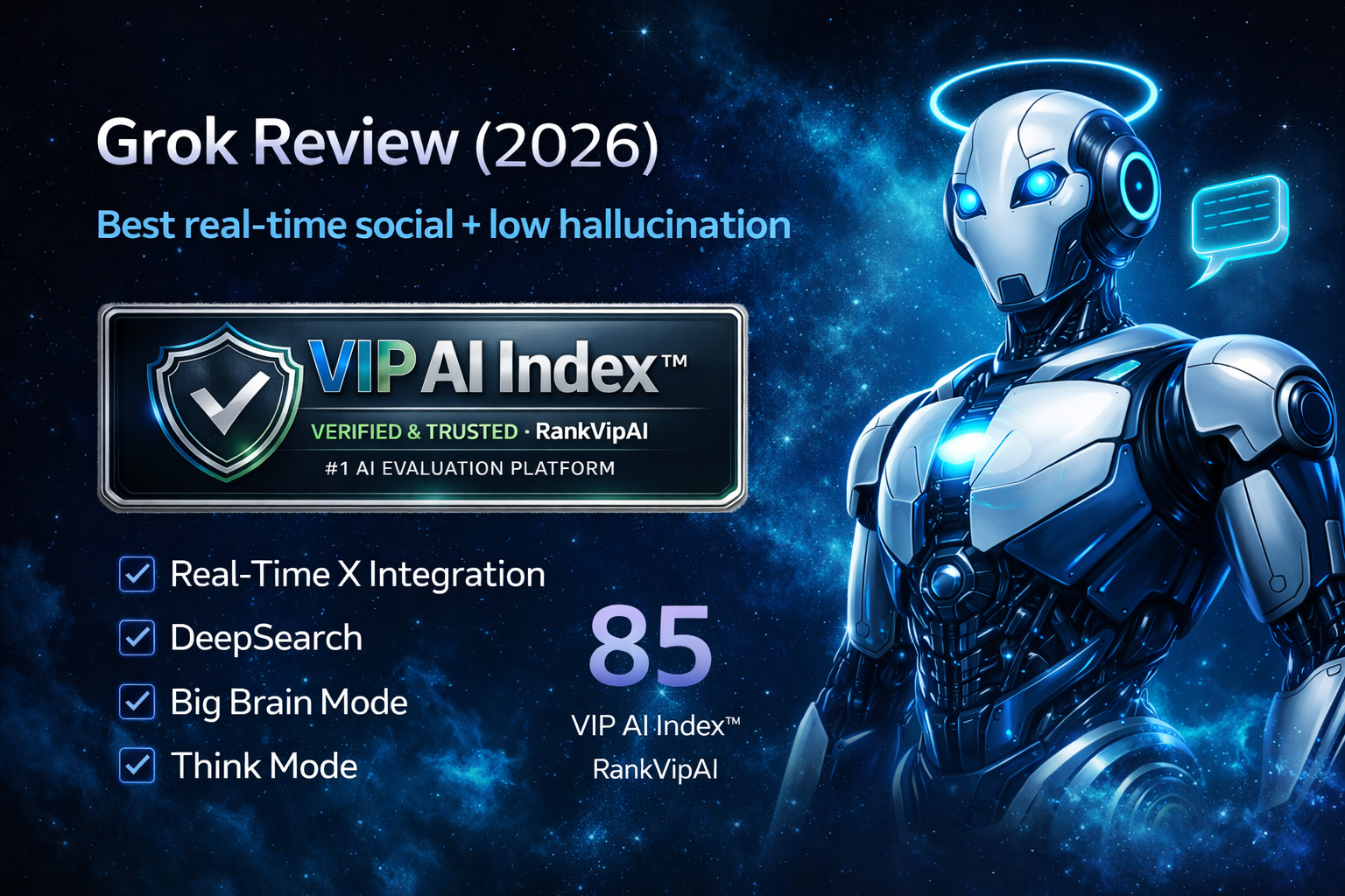 Grok review featured image for RankVipAI showing the 85 VIP AI Index score and Grok interface