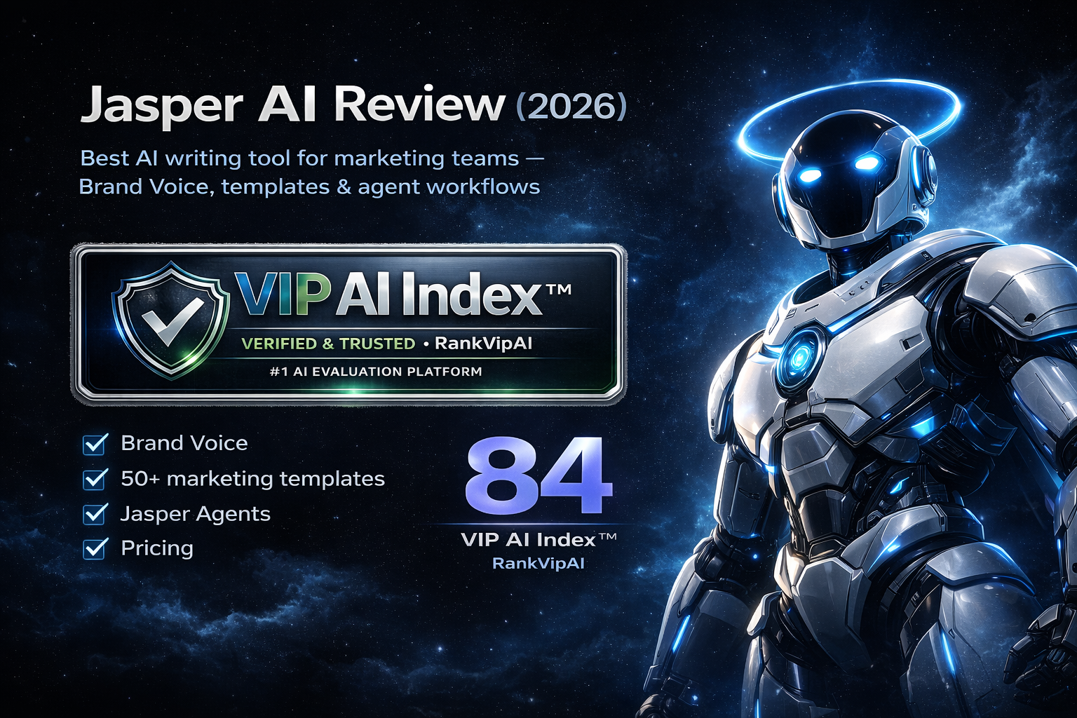 Jasper AI review featured image showing VIP AI Index score, marketing team positioning, and Brand Voice strengths
