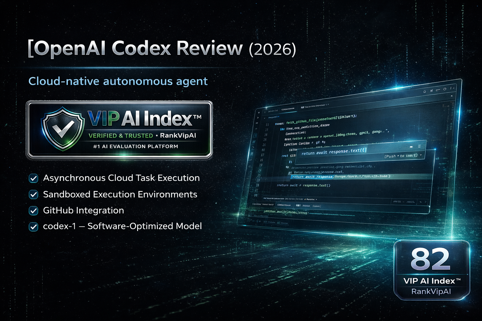 OpenAI Codex review featured image for RankVipAI showing the 82 VIP AI Index score and cloud-based coding agent interface