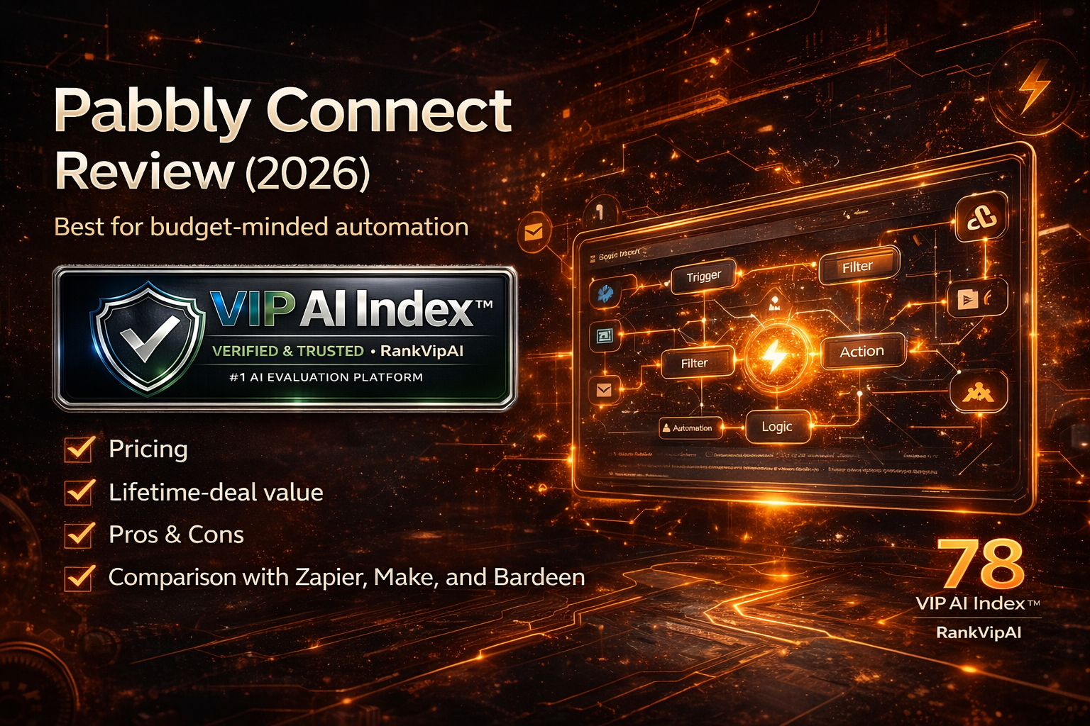 Pabbly Connect review image for RankVipAI showing the 78 VIP AI Index score and automation tool visual
