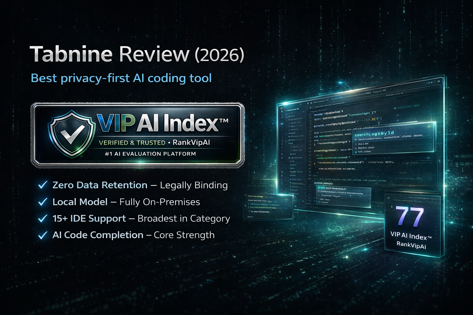 Tabnine review featured image for RankVipAI showing the 77 VIP AI Index score and privacy-first AI coding assistant positioning