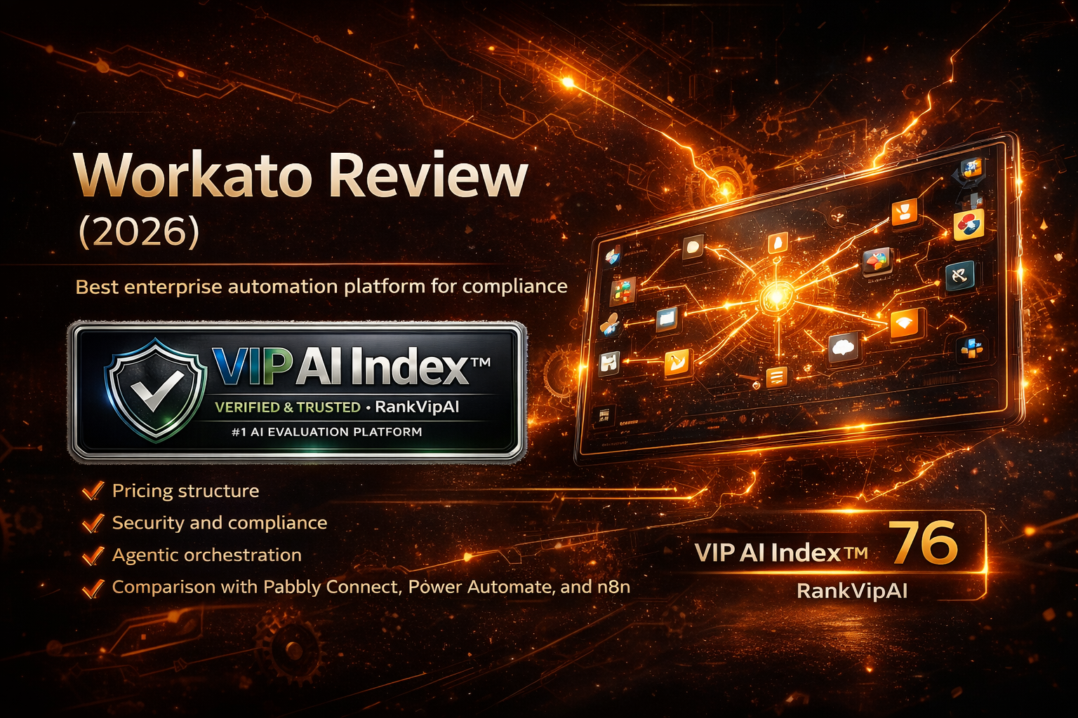 Workato review featured image for RankVipAI showing the 76 VIP AI Index score and enterprise automation platform positioning