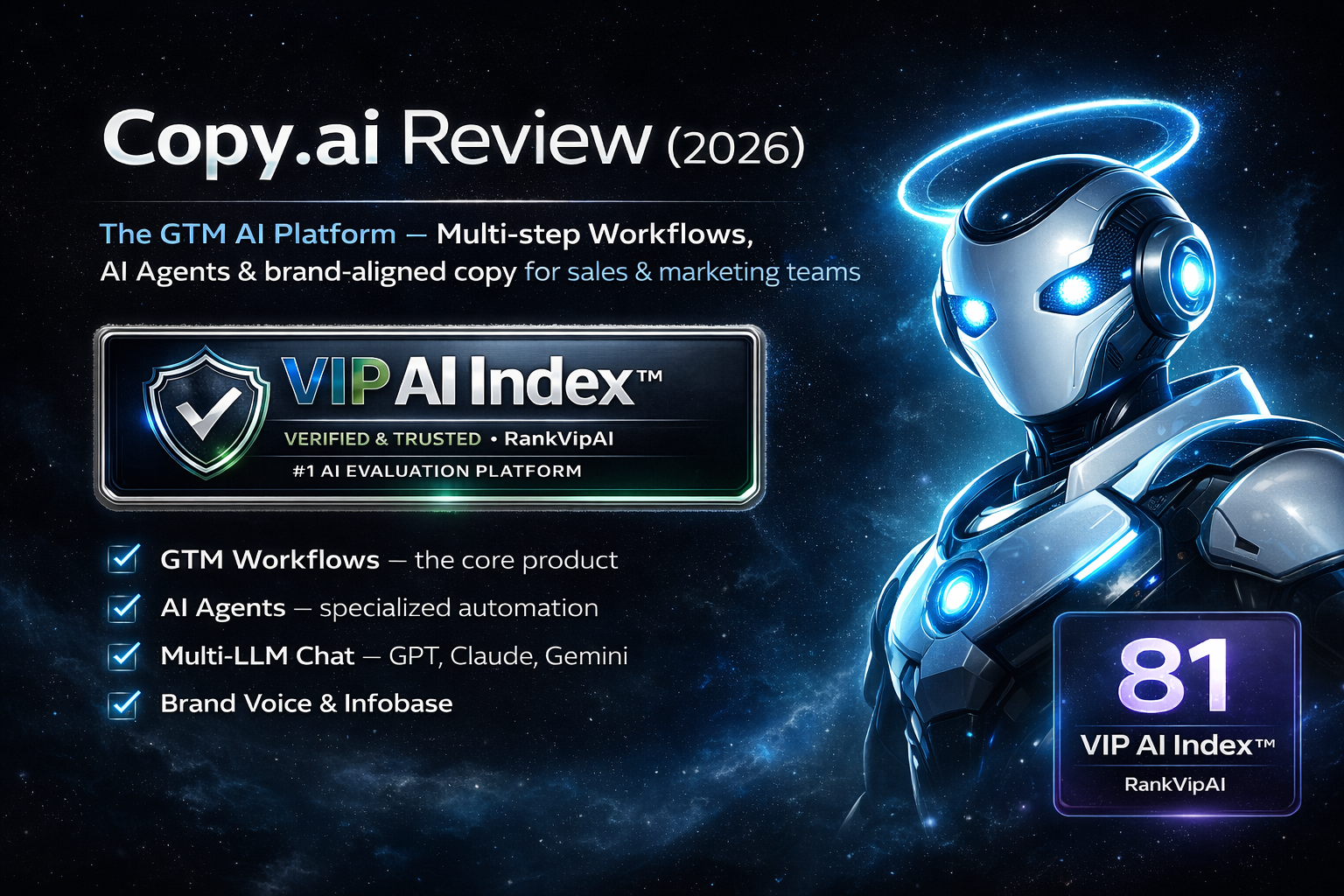 Copy.ai review 2026 featured image with VIP AI Index score for AI GTM platform