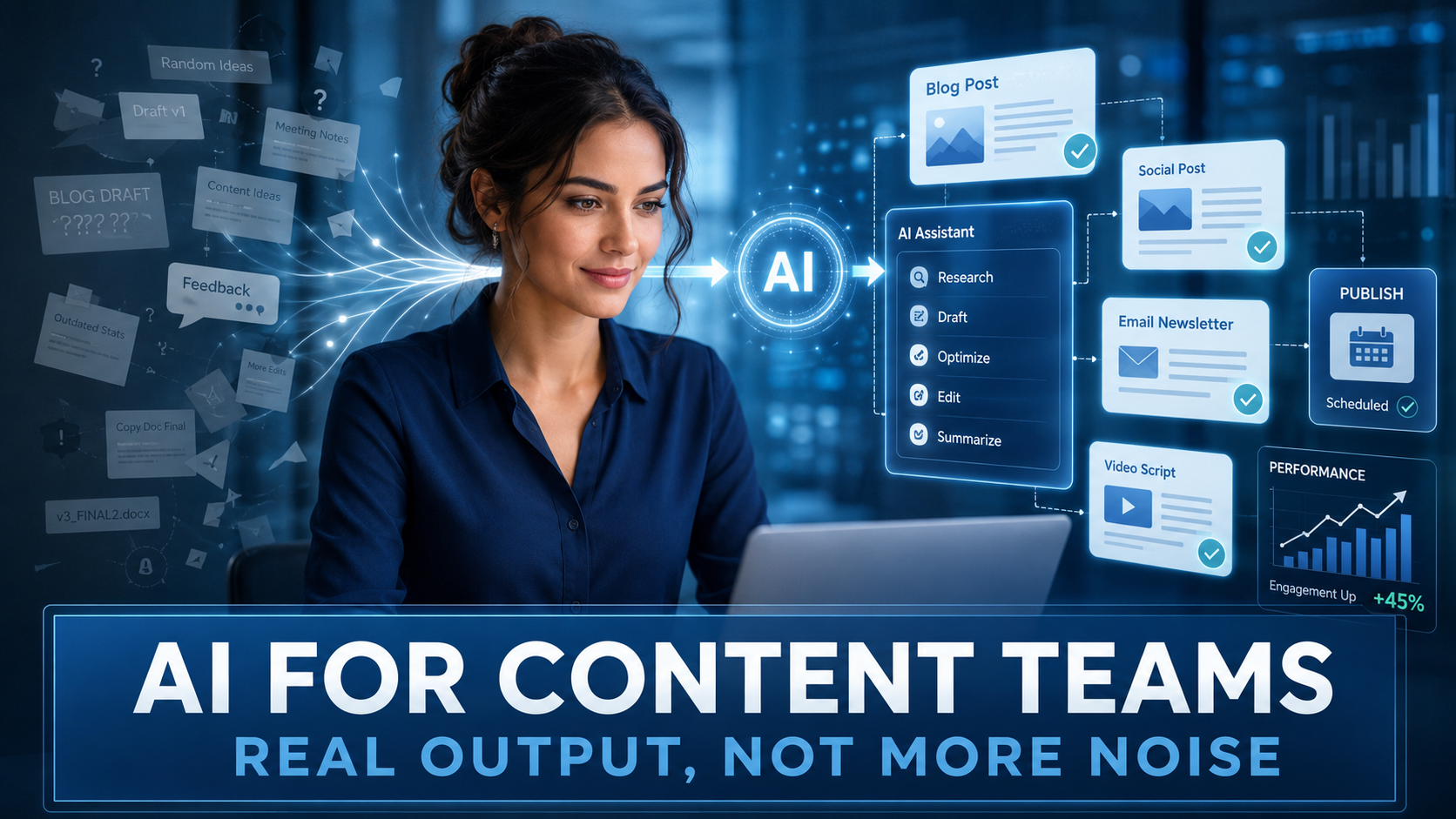 AI for Content Teams That Need Real Output, Not More Noise