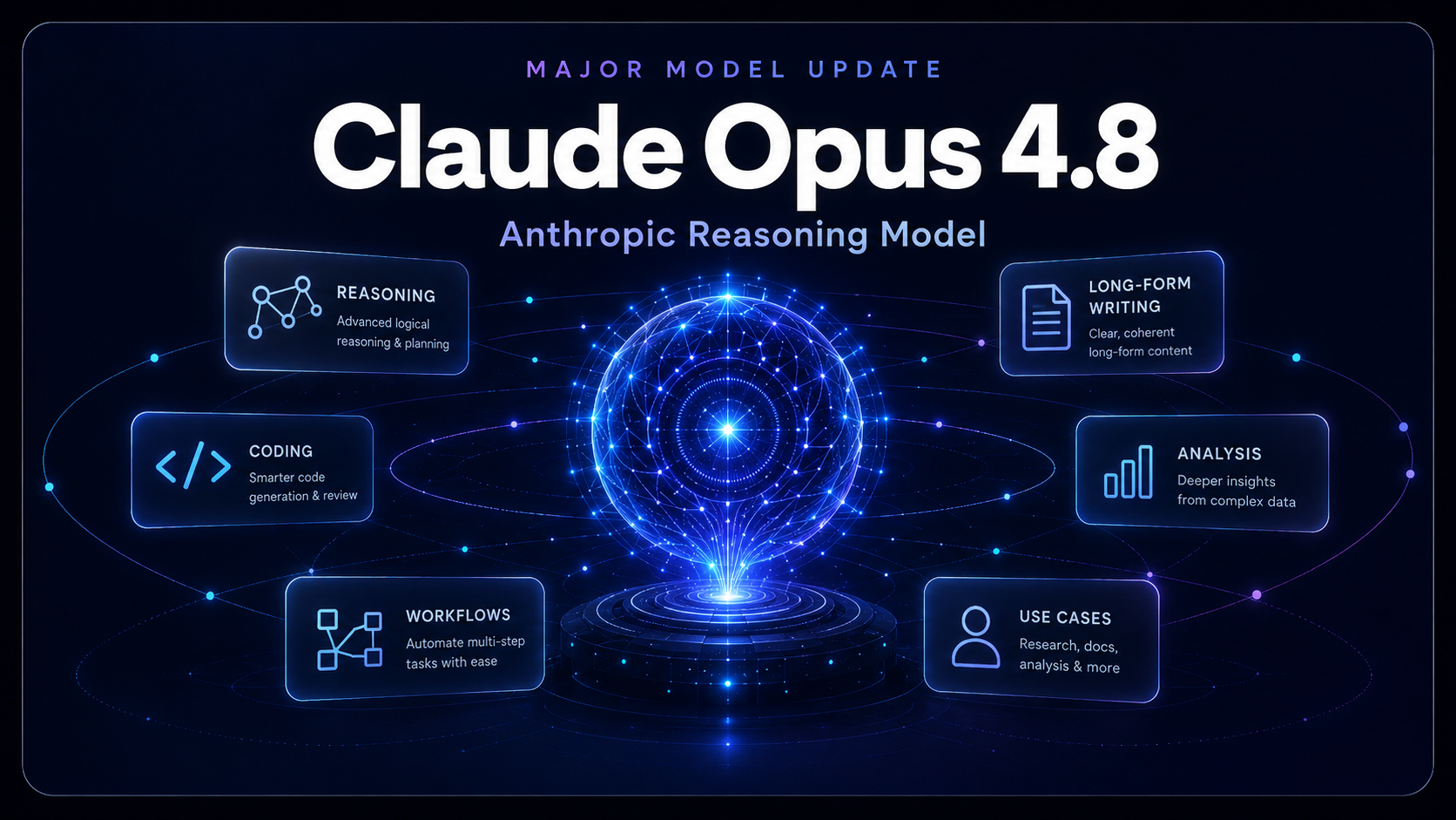 Claude Opus 4.8 editorial visual for Anthropic model update coverage by RankVipAI