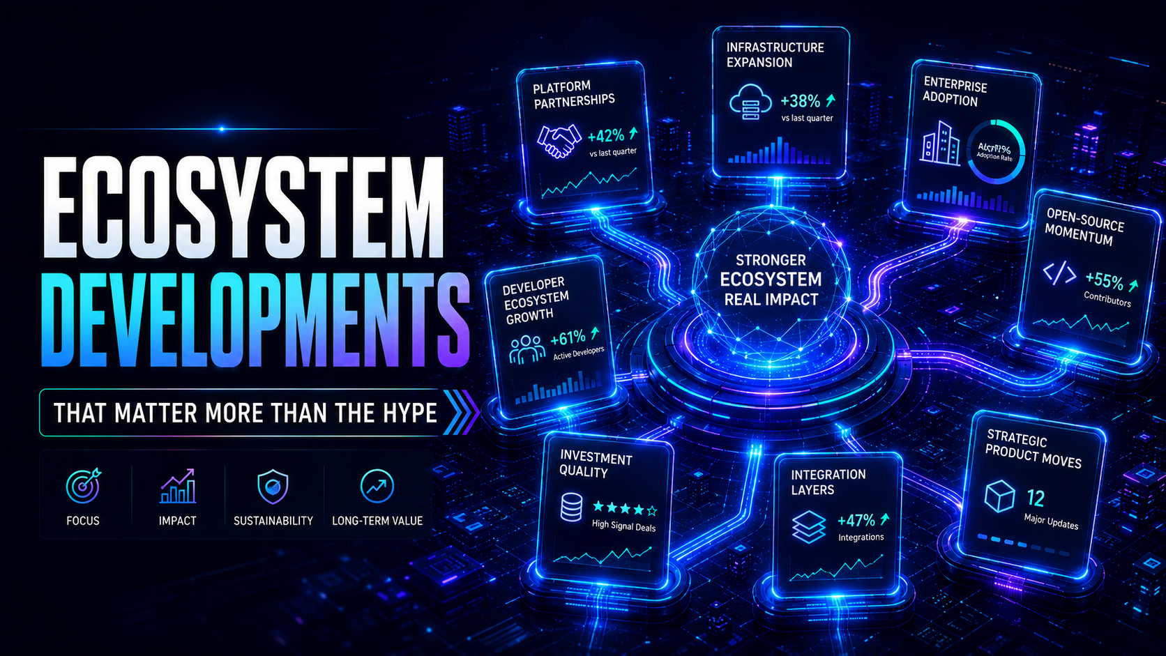 Ecosystem Developments That Matter More Than the Hype