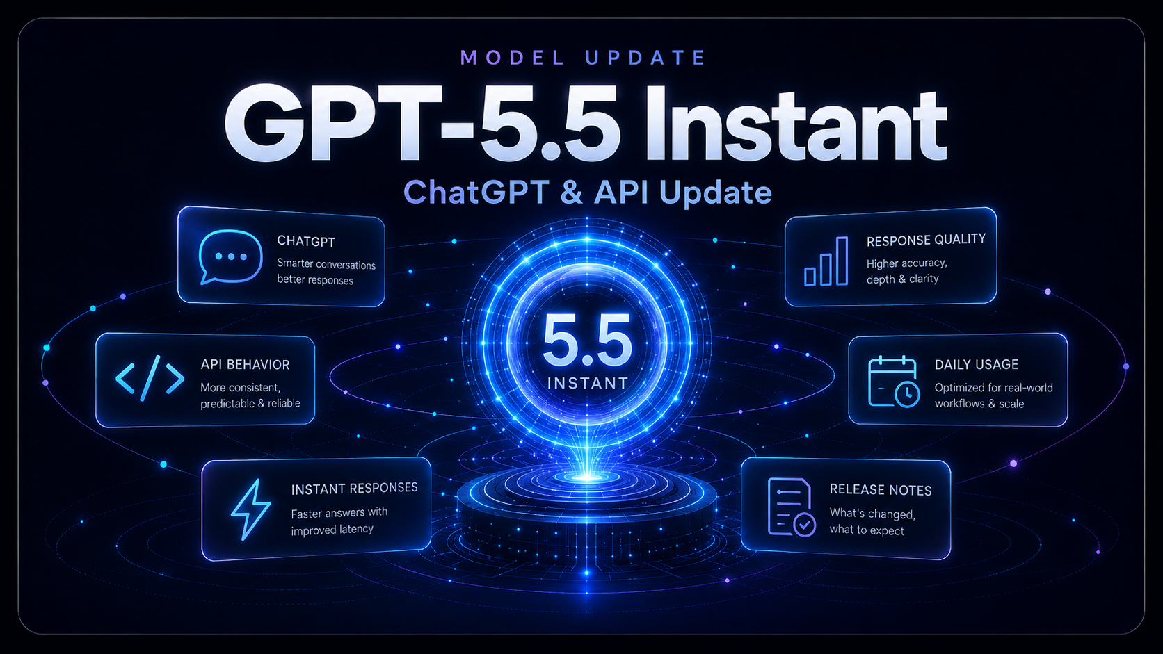GPT-5.5 Instant editorial visual for OpenAI model update coverage by RankVipAI