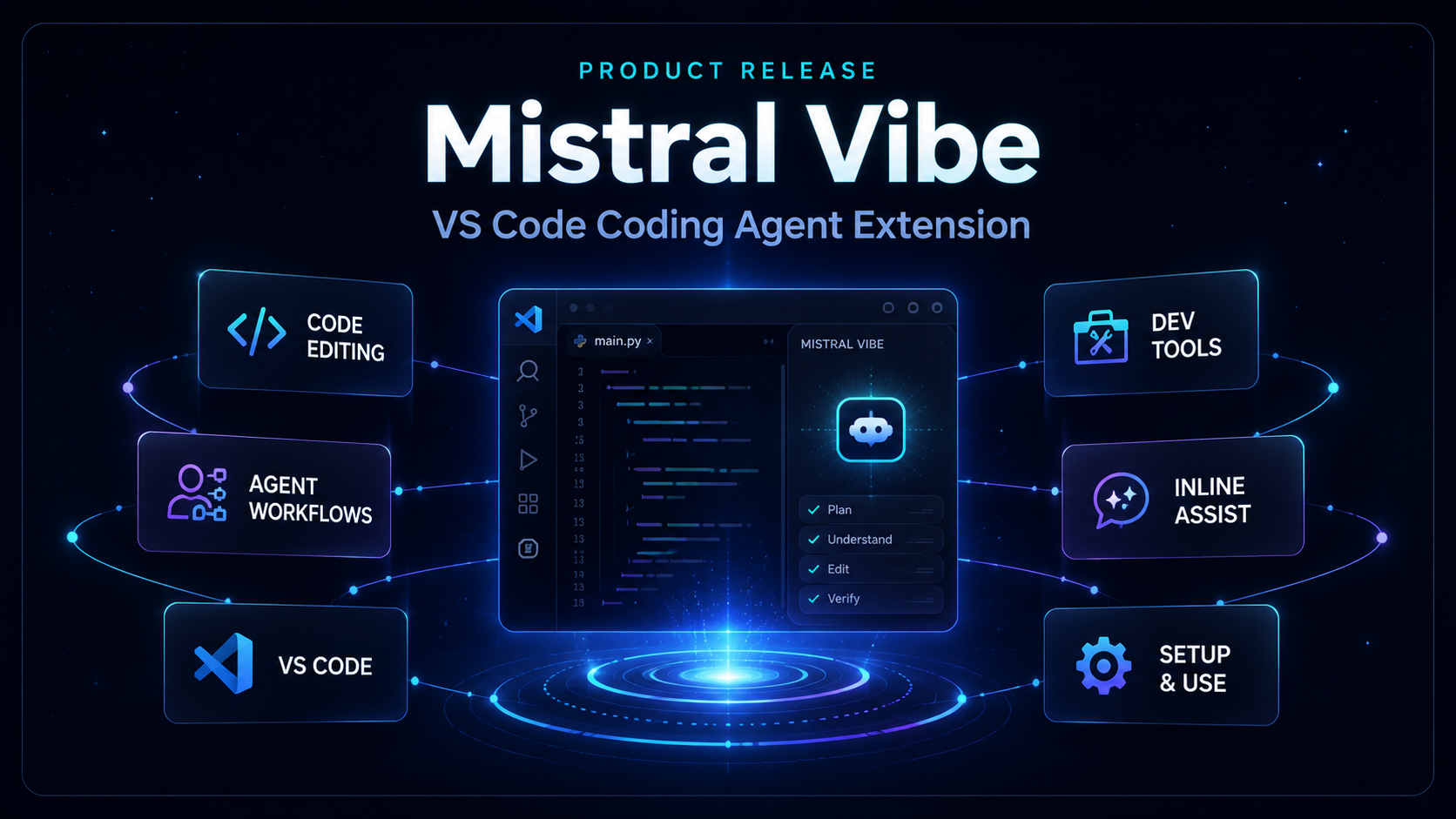 Mistral Vibe for VS Code editorial visual for coding agent extension coverage by RankVipAI