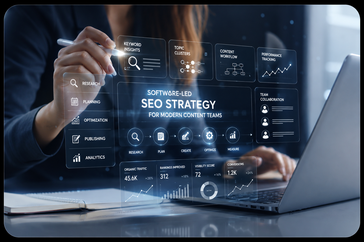 Software-Led SEO Strategy for Modern Content Teams