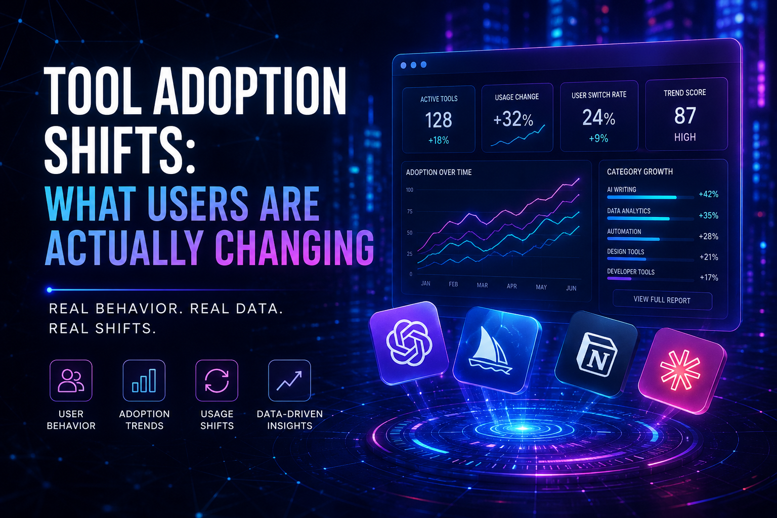 Tool Adoption Shifts: What Users Are Actually Changing