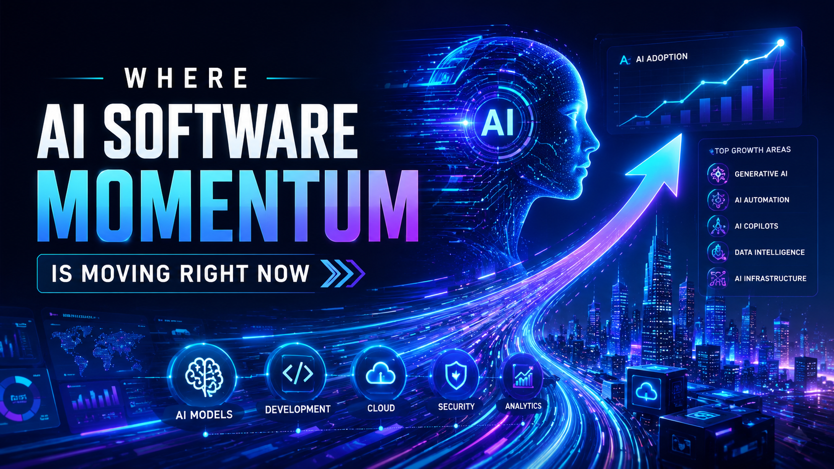 Where AI Software Momentum Is Moving Right Now