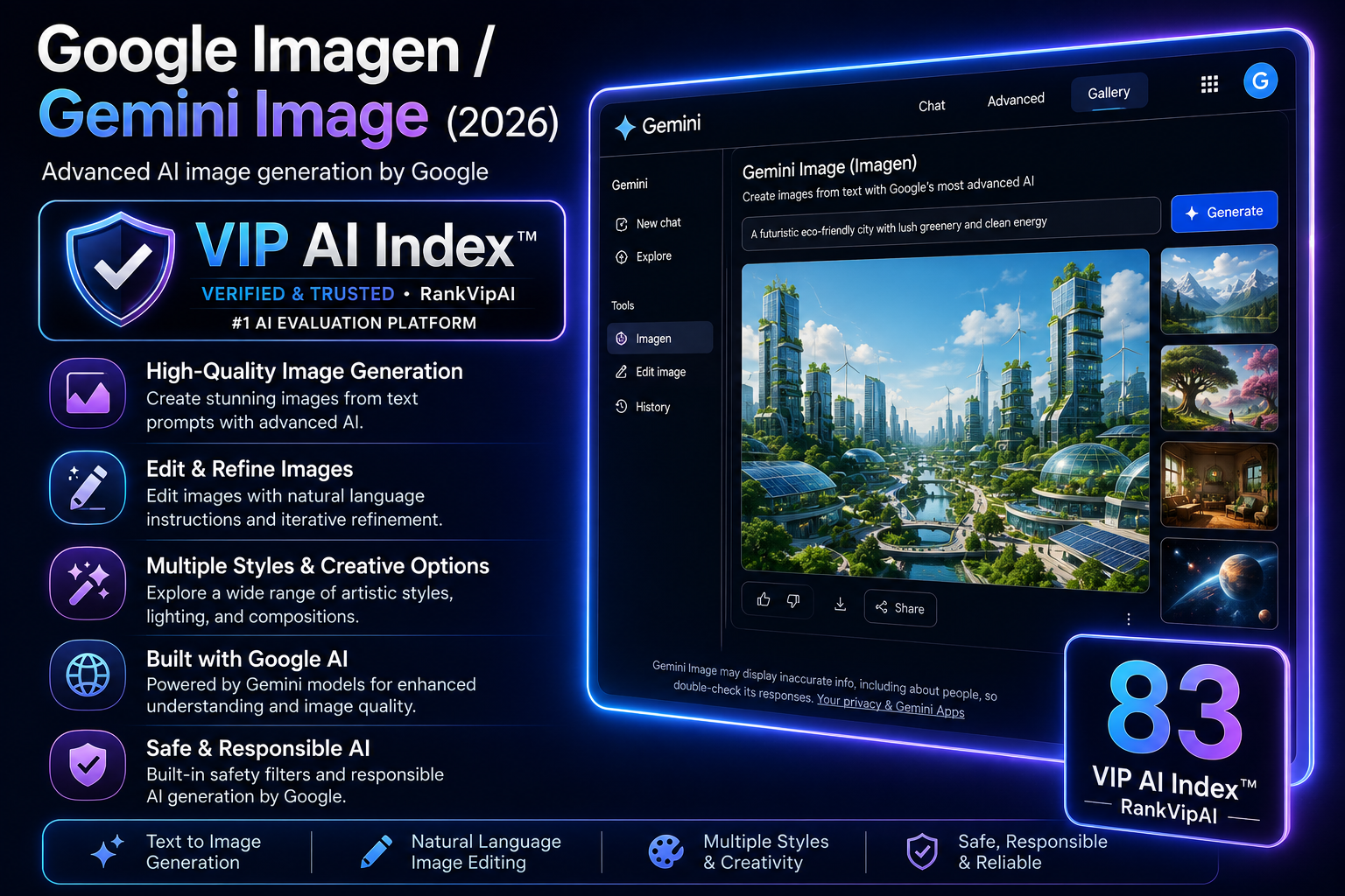 Google Imagen / Gemini Image review featured image for RankVipAI showing the 83 VIP AI Index score and AI image generator ranking